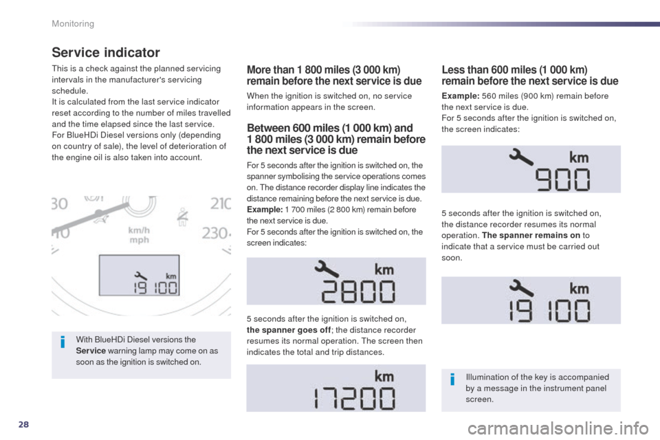 Peugeot 508 Hybrid 2014 Owners Guide 28
Service indicator
More than 1 800 miles (3 000 km) 
remain before the next service is due
When the ignition is switched on, no service 
information appears in the screen.
th

is is a check against 