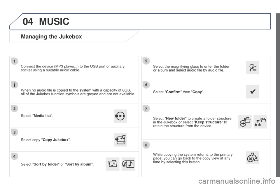 Peugeot 508 Hybrid 2014  Owners Manual 291
04
508_en_Chap11c_SMegplus-i_ed02-2014
Select "New folder" to create a folder structure 
in the Jukebox or select "Keep structure" to 
retain the structure from the device. Select the magnifying g