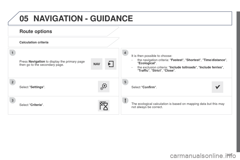 Peugeot 508 Hybrid 2014  Owners Manual 305
05
508_en_Chap11c_SMegplus-i_ed02-2014
Route options
Calculation criteria
Select "Settings".
Select "Criteria".It is then possible to choose:
-
 
the navigation criteria: "Fastest

", "Shortest", 