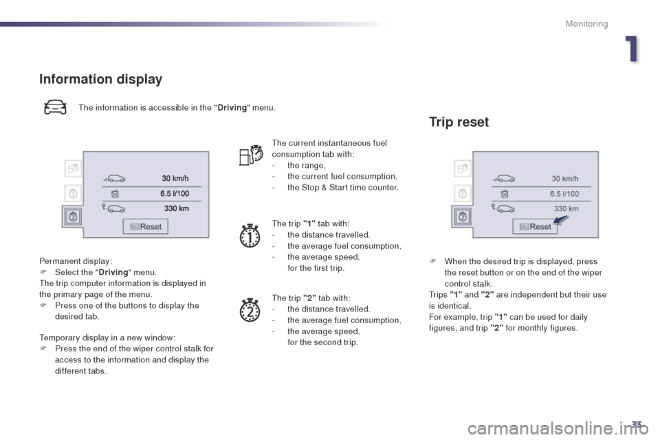 Peugeot 508 Hybrid 2014  Owners Manual 33
Information display
the information is accessible in the "Driving" menu.
Permanent display:
F
 
Sel

ect the " Driving" menu.
th

e trip computer information is displayed in 
the primary page of th