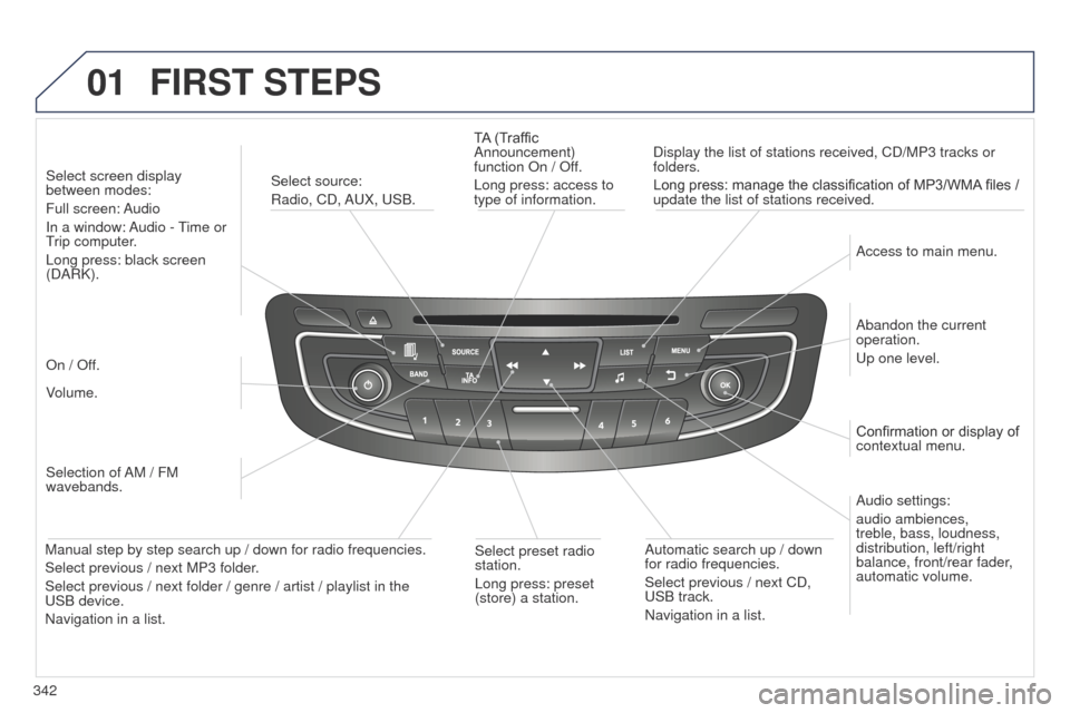 Peugeot 508 Hybrid 2014 Owners Manual 342
01FIRST STEPS
TA (Traffic
Announcement)
function On / Off.
Long press: access to
type of information.Display the list of stations received, CD/MP3 tracks or
folders.
Long press: manage the cla Peugeot 508 Hybrid 2014 Owners Manual 342
01FIRST STEPS
TA (Traffic
Announcement)
function On / Off.
Long press: access to
type of information.Display the list of stations received, CD/MP3 tracks or
folders.
Long press: manage the cla