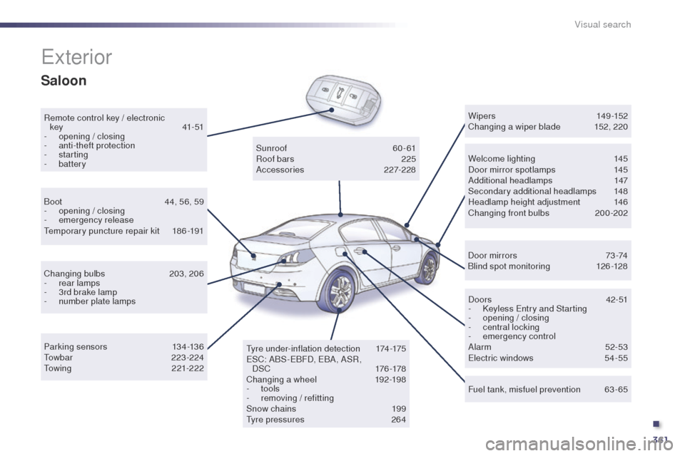 Peugeot 508 Hybrid 2014  Owners Manual 361
508_en_Chap12_recherche-visuelle_ed02-2014
Visual search
exterior
Remote control key / electronic key   4 1- 51
-
 ope

ning / closing
-
 a

nti-theft protection
-
 

starting
-
 

battery Welcome