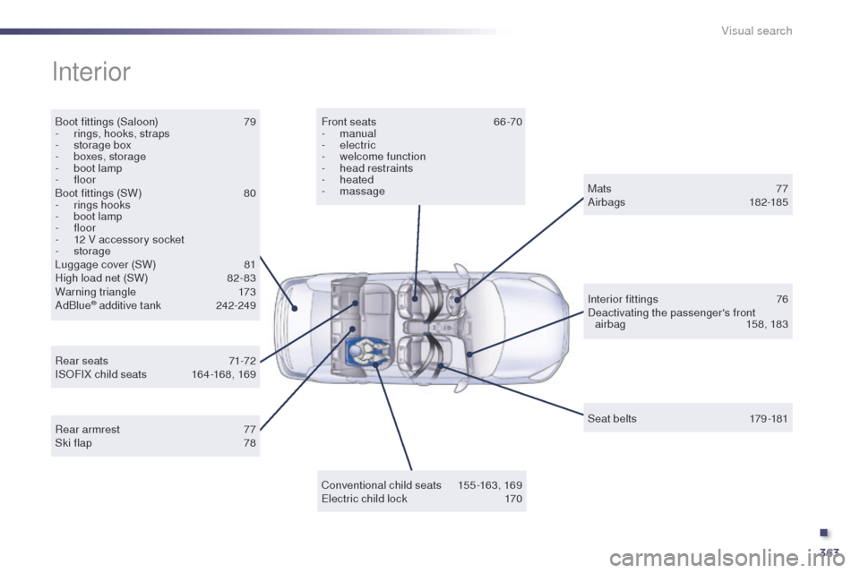 Peugeot 508 Hybrid 2014 Manual Online 363
508_en_Chap12_recherche-visuelle_ed02-2014
Interior
Boot fittings (Saloon) 79
-  r ings, hooks, straps
-
 
s
 torage box
-
 bo

xes, storage
-
 
b
 oot lamp
-
  floor
Boot fittings (SW)
 
8
 0
-
 