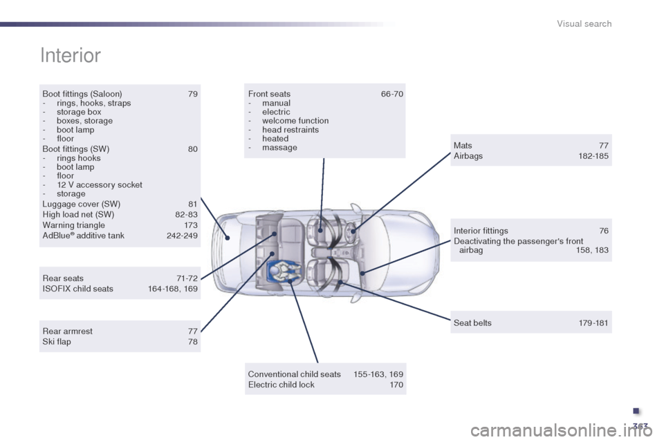 Peugeot 508 Hybrid 2014 Owners Manual 363
508_en_Chap12_recherche-visuelle_ed02-2014
Interior
Boot fittings (Saloon) 79
- r ings, hooks, straps
-
s
torage box
-
bo
xes, storage
-
b
oot lamp
-
floor
Boot fittings (SW)
8
0
-
Peugeot 508 Hybrid 2014 Owners Manual 363
508_en_Chap12_recherche-visuelle_ed02-2014
Interior
Boot fittings (Saloon) 79
- r ings, hooks, straps
-
s
torage box
-
bo
xes, storage
-
b
oot lamp
-
floor
Boot fittings (SW)
8
0
-
