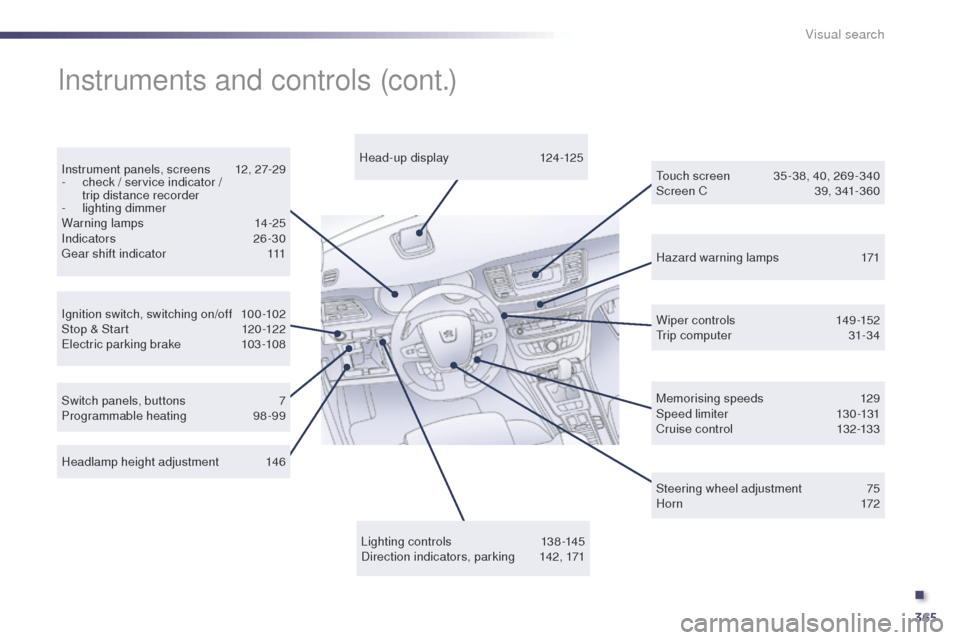 Peugeot 508 Hybrid 2014 Manual Online 365
508_en_Chap12_recherche-visuelle_ed02-2014
Hazard warning lamps 171
Ignition switch, switching on/off
 
1

00 -102
Stop & Start
 1

20-122
el

ectric parking brake
 
1

03 -108
Instrument panels, 