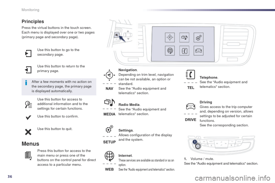 Peugeot 508 Hybrid 2014  Owners Manual 36
use this button to go to the 
secondary page.
us
e this button to return to the 
primary page.
us

e this button for access to 
additional information and to the 
settings for certain functions.
us