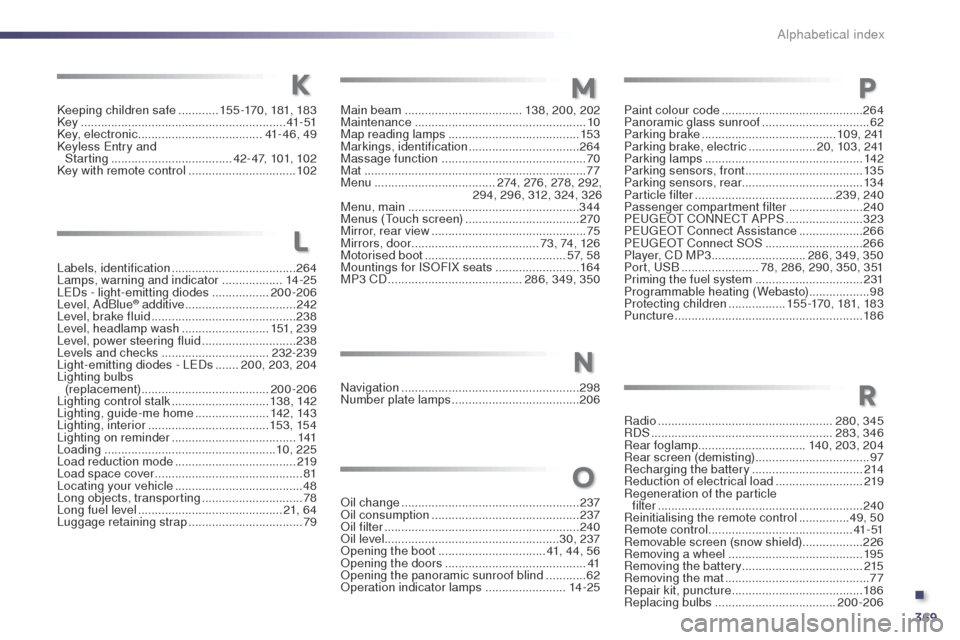 Peugeot 508 Hybrid 2014  Owners Manual 369
Navigation ..................................................... 298
Number plate lamps ...................................... 20
6
Oil change
 

..................................................