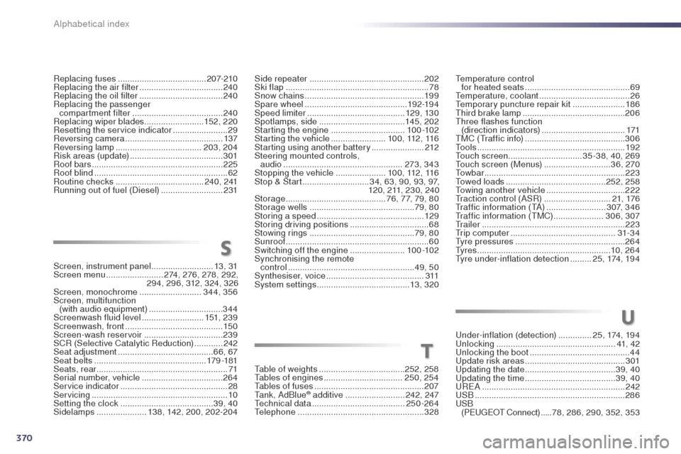 Peugeot 508 Hybrid 2014  Owners Manual 370
temperature control  for heated seats  ............................................ 69
te

mperature, coolant
 
 ...................................... 26
te

mporary puncture repair kit
 
 ......