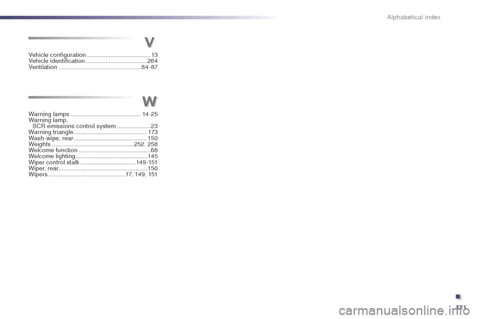 Peugeot 508 Hybrid 2014 Manual Online 371
Vehicle configuration ...................................... 13
Vehicle identification  ..................................... 264
Ventilation
 ..............................

...................84