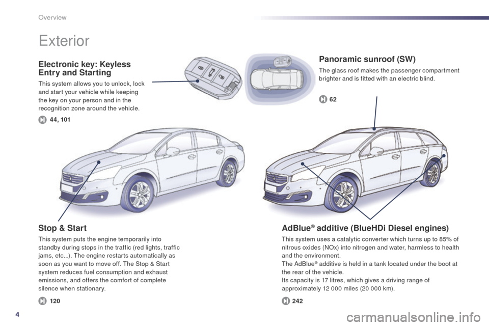 Peugeot 508 Hybrid 2014  Owners Manual 4
4 4, 10124262
120
508_en_Chap00b_vue-ensemble_ed02-2014
Over view
Electronic key: Keyless 
Entry and Starting
this system allows you to unlock, lock 
and start your vehicle while keeping 
the key on