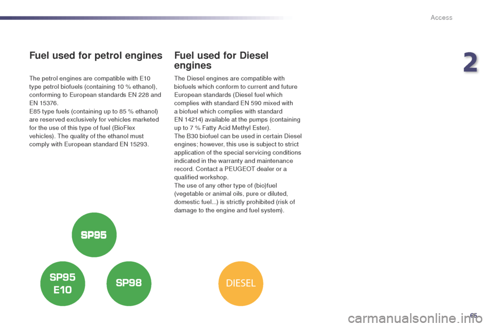 Peugeot 508 Hybrid 2014  Owners Manual 65
DIESEL
508_en_Chap02_ouvertures_ed02-2014
Fuel used for petrol engines
the petrol engines are compatible with e1 0 
type petrol biofuels (containing 10 % ethanol), 
conforming to 
e
u
 ropean stand