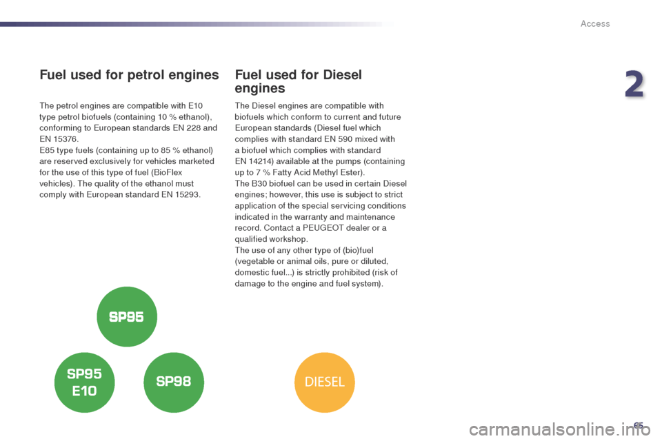 Peugeot 508 Hybrid 2014 Repair Manual 65
DIESEL
508_en_Chap02_ouvertures_ed02-2014
Fuel used for petrol engines
the petrol engines are compatible with e1 0
type petrol biofuels (containing 10 % ethanol),
conforming to
e
u
ropean stand Peugeot 508 Hybrid 2014 Repair Manual 65
DIESEL
508_en_Chap02_ouvertures_ed02-2014
Fuel used for petrol engines
the petrol engines are compatible with e1 0
type petrol biofuels (containing 10 % ethanol),
conforming to
e
u
ropean stand
