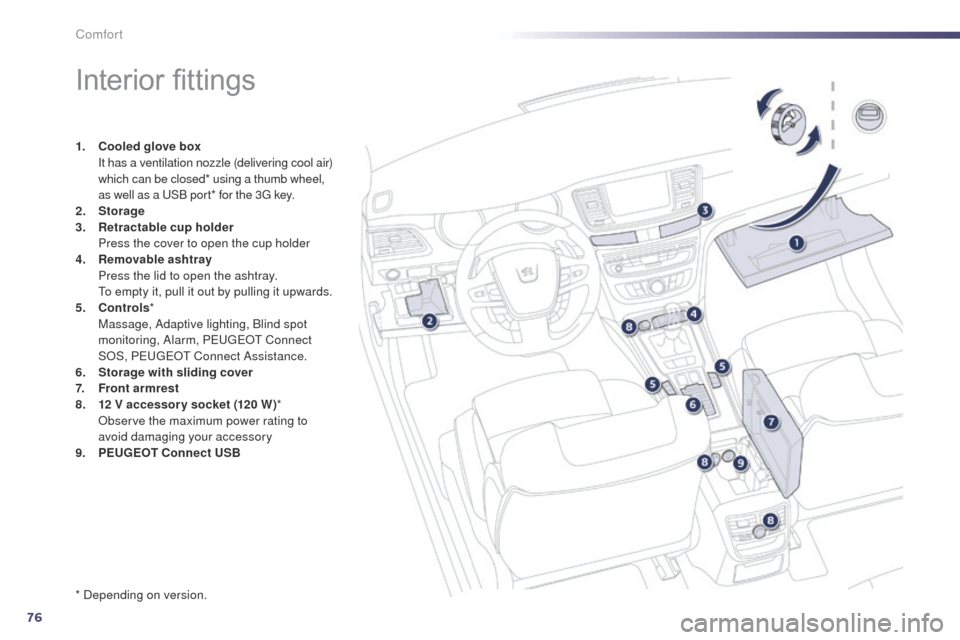 Peugeot 508 Hybrid 2014 Manual PDF 76
508_en_Chap03_confort_ed02-2014
Interior fittings
1. Cooled glove box I
t has a ventilation nozzle (delivering cool air)
which can be closed* using a thumb wheel,
as well as a
u
S
B port* for Peugeot 508 Hybrid 2014 Manual PDF 76
508_en_Chap03_confort_ed02-2014
Interior fittings
1. Cooled glove box I
t has a ventilation nozzle (delivering cool air)
which can be closed* using a thumb wheel,
as well as a
u
S
B port* for