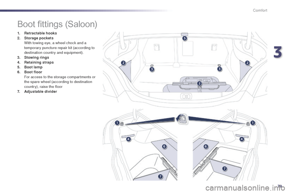 Peugeot 508 Hybrid 2014 Manual Online 79
508_en_Chap03_confort_ed02-2014
Boot fittings (Saloon)
1. Retractable hooks
2. Storage pockets
W
ith towing eye, a wheel chock and a
temporary puncture repair kit (according to
destination co Peugeot 508 Hybrid 2014 Manual Online 79
508_en_Chap03_confort_ed02-2014
Boot fittings (Saloon)
1. Retractable hooks
2. Storage pockets
W
ith towing eye, a wheel chock and a
temporary puncture repair kit (according to
destination co