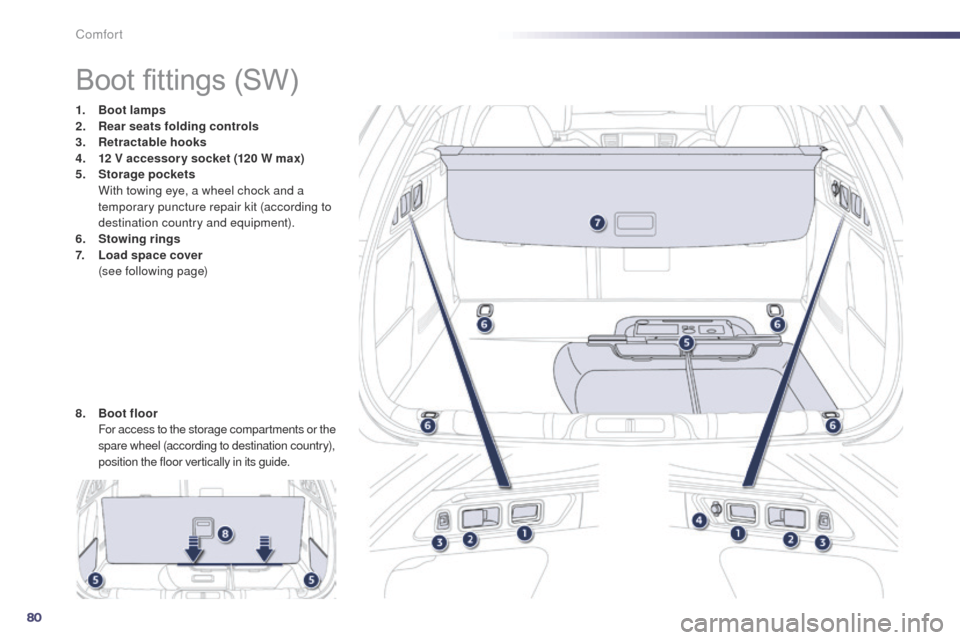 Peugeot 508 Hybrid 2014 Manual Online 80
508_en_Chap03_confort_ed02-2014
Boot fittings (SW)
1. Boot lamps
2. Rear seats folding controls
3.
R
etractable hooks
4.
1
2 V accessor y socket (120 W max)
5.
Sto
rage pockets
W
ith towi Peugeot 508 Hybrid 2014 Manual Online 80
508_en_Chap03_confort_ed02-2014
Boot fittings (SW)
1. Boot lamps
2. Rear seats folding controls
3.
R
etractable hooks
4.
1
2 V accessor y socket (120 W max)
5.
Sto
rage pockets
W
ith towi