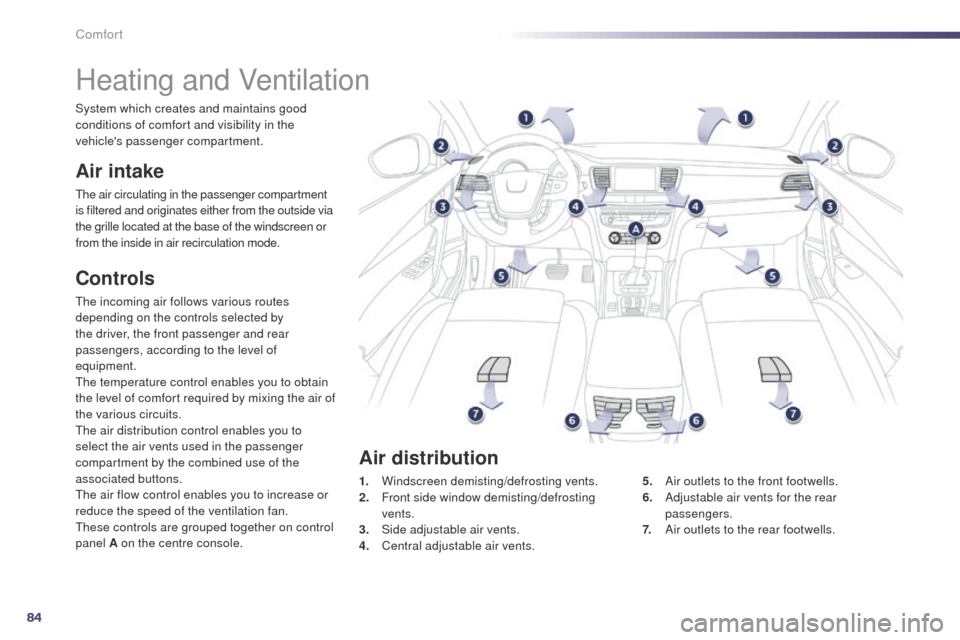 Peugeot 508 Hybrid 2014  Owners Manual 84
508_en_Chap03_confort_ed02-2014
Heating and Ventilation
Air intake
the air circulating in the passenger compartment 
is filtered and originates either from the outside via 
the grille located at th