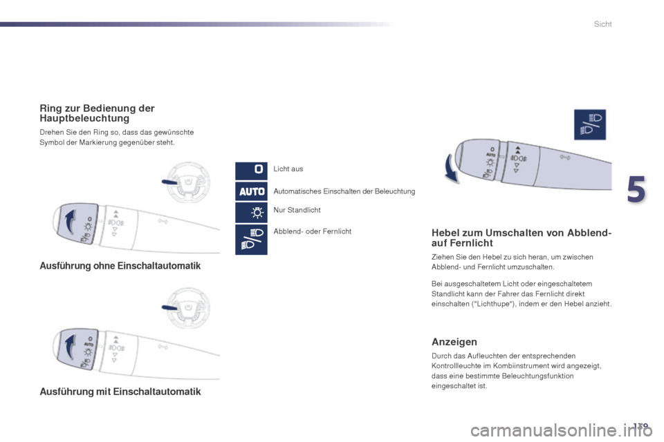 Peugeot 508 Hybrid 2014 Betriebsanleitung (in German) 139
508_de_Chap05_visibilite_ed02-2014
Ausführung ohne Einschaltautomatik
Ausführung mit Einschaltautomatik
Ring zur Bedienung der
Hauptbeleuchtung
Drehen Sie den Ring so, dass das gewünschte
Sym Peugeot 508 Hybrid 2014 Betriebsanleitung (in German) 139
508_de_Chap05_visibilite_ed02-2014
Ausführung ohne Einschaltautomatik
Ausführung mit Einschaltautomatik
Ring zur Bedienung der
Hauptbeleuchtung
Drehen Sie den Ring so, dass das gewünschte
Sym