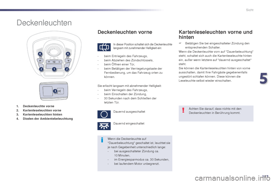 Peugeot 508 Hybrid 2014  Betriebsanleitung (in German) 153
508_de_Chap05_visibilite_ed02-2014
1. Deckenleuchte vorne
2. Ka rtenleseleuchten  vorne
3.
 Ka

rtenleseleuchten hinten
4.
 D

ioden der Ambientebeleuchtung
Deckenleuchten
In dieser Position schal