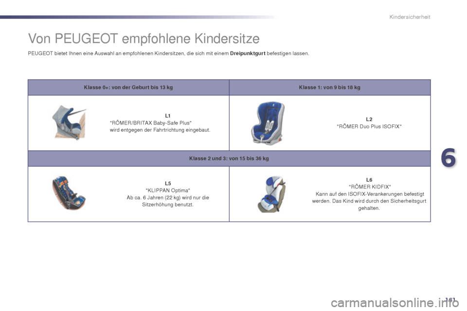 Peugeot 508 Hybrid 2014  Betriebsanleitung (in German) 161
508_de_Chap06_securite-enfants_ed02-2014
Von PEUGEOT empfohlene Kindersitze
Klasse 0+: von der Gebur t bis 13 kgK lasse 1: von 9   bis 18   kg
L1
 "

RÖMER/BRITAX Baby-Safe Plus" 
wird entgegen d