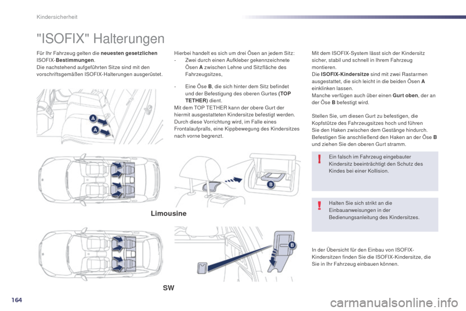 Peugeot 508 Hybrid 2014  Betriebsanleitung (in German) 164
!
508_de_Chap06_securite-enfants_ed02-2014
Für Ihr Fahrzeug gelten die neuesten gesetzlichen 
ISOFIX- Bestimmungen .
Die nachstehend aufgeführ ten Sitze sind mit den 
vorschriftsgemäßen ISOFIX