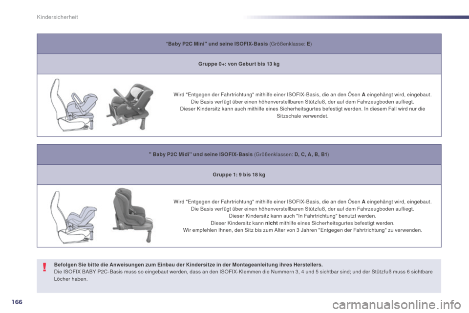 Peugeot 508 Hybrid 2014  Betriebsanleitung (in German) 166
508_de_Chap06_securite-enfants_ed02-2014
"Baby P2C Mini" und seine ISOFIX- Basis (Größenklasse: E )
Gruppe 0+: von Gebur t bis 13   kg
Wird "Entgegen der Fahr trichtung" mithilfe einer ISOFIX- B
