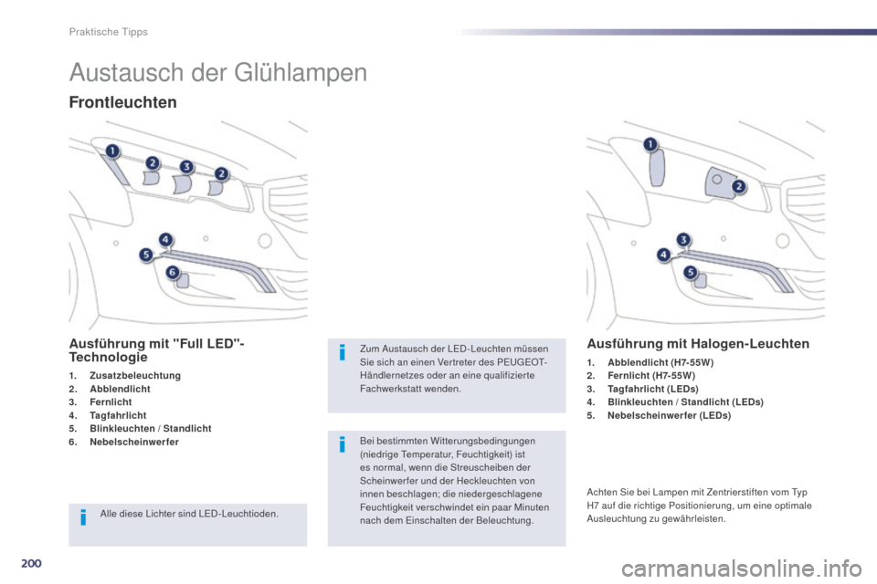 Peugeot 508 Hybrid 2014 Betriebsanleitung (in German) 200
508_de_Chap08_info-pratiques_ed02-2014
Austausch der Glühlampen
Frontleuchten
Ausführung mit "Full LED"-
Technologie
1. Zusatzbeleuchtung
2. A bblendlicht
3.
F
ernlicht
4.
T
agfahrlicht
5.
Peugeot 508 Hybrid 2014 Betriebsanleitung (in German) 200
508_de_Chap08_info-pratiques_ed02-2014
Austausch der Glühlampen
Frontleuchten
Ausführung mit "Full LED"-
Technologie
1. Zusatzbeleuchtung
2. A bblendlicht
3.
F
ernlicht
4.
T
agfahrlicht
5.