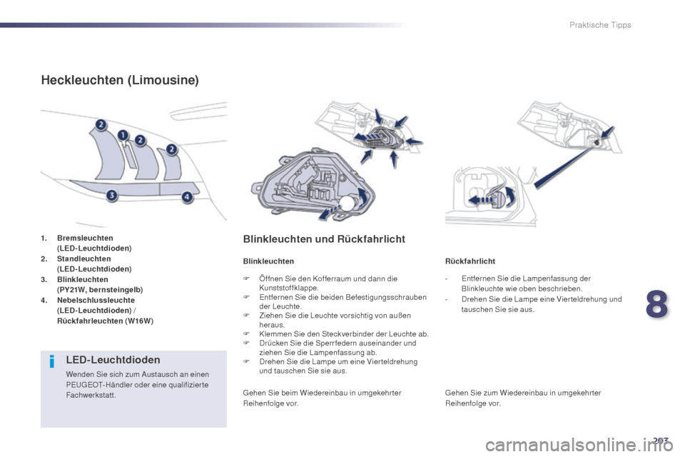 Peugeot 508 Hybrid 2014 Betriebsanleitung (in German) 203
508_de_Chap08_info-pratiques_ed02-2014
1. Bremsleuchten
(LED-Leuchtdioden)
2.
S
tandleuchten
(LED-Leuchtdioden)
3.
B
linkleuchten
(
PY21W, bernsteingelb)
4.
N
ebelschlussle Peugeot 508 Hybrid 2014 Betriebsanleitung (in German) 203
508_de_Chap08_info-pratiques_ed02-2014
1. Bremsleuchten
(LED-Leuchtdioden)
2.
S
tandleuchten
(LED-Leuchtdioden)
3.
B
linkleuchten
(
PY21W, bernsteingelb)
4.
N
ebelschlussle