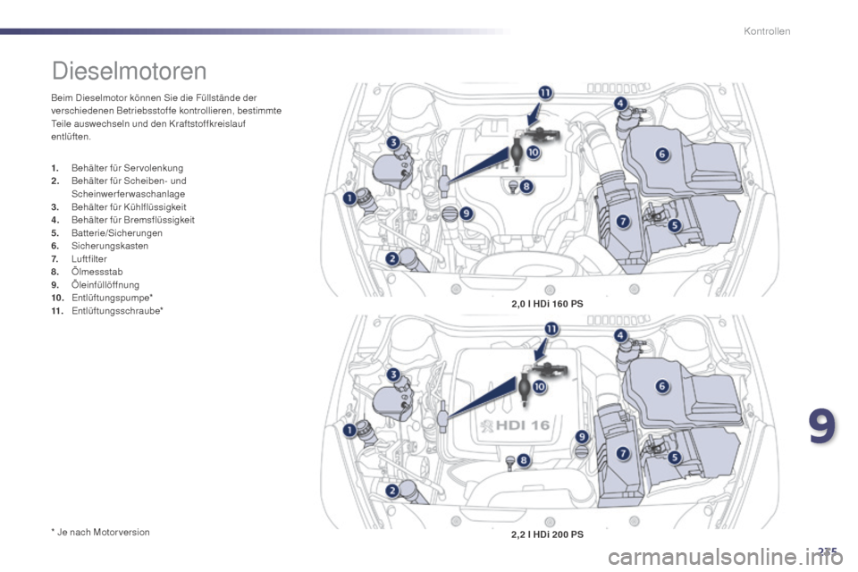 Peugeot 508 Hybrid 2014 Betriebsanleitung (in German) 235
508_de_Chap09_verifications_ed02-2014
Beim Dieselmotor können Sie die Füllstände der
verschiedenen Betriebsstoffe kontrollieren, bestimmte
Teile auswechseln und den Kraftstoffkreislauf
entlà Peugeot 508 Hybrid 2014 Betriebsanleitung (in German) 235
508_de_Chap09_verifications_ed02-2014
Beim Dieselmotor können Sie die Füllstände der
verschiedenen Betriebsstoffe kontrollieren, bestimmte
Teile auswechseln und den Kraftstoffkreislauf
entlÃ