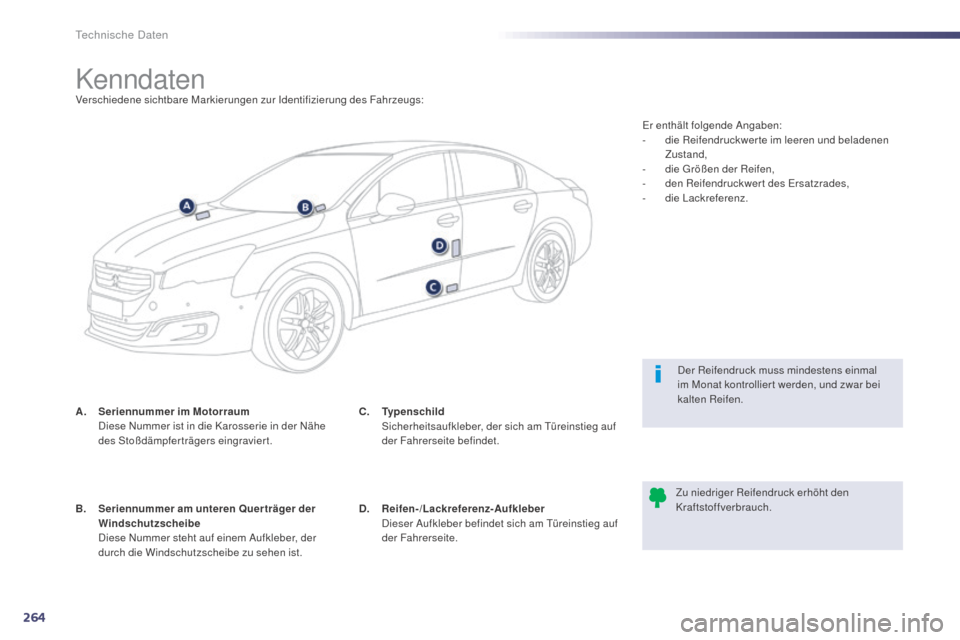 Peugeot 508 Hybrid 2014 Betriebsanleitung (in German) 264
508_de_Chap10_caracteristiques-techniques_ed02-2014
KenndatenVerschiedene sichtbare Markierungen zur Identifizierung des Fahrzeugs:
A.
S
eriennummer im Motorraum
D
iese Nummer ist in die Karo Peugeot 508 Hybrid 2014 Betriebsanleitung (in German) 264
508_de_Chap10_caracteristiques-techniques_ed02-2014
KenndatenVerschiedene sichtbare Markierungen zur Identifizierung des Fahrzeugs:
A.
S
eriennummer im Motorraum
D
iese Nummer ist in die Karo