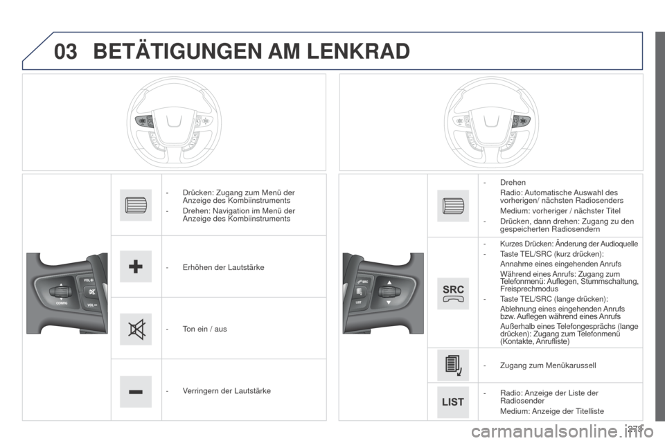 Peugeot 508 Hybrid 2014  Betriebsanleitung (in German) 273
03
508_de_Chap11c_SMEGplus-i_ed02-2014
BETäTIGUNGEN AM LENKRAD
- Drücken: Zugang zum Menü der 
Anzeige des Kombiinstruments
-
 
Drehen: Navigation im Menü der 
Anzeige des Kombiinstruments
-

