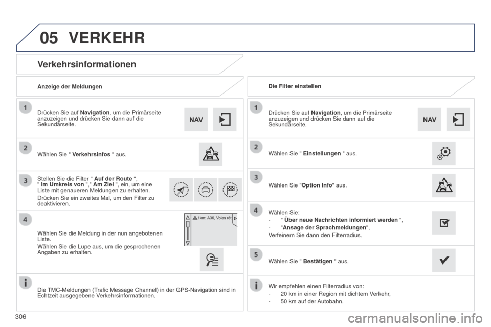 Peugeot 508 Hybrid 2014  Betriebsanleitung (in German) 306
05
508_de_Chap11c_SMEGplus-i_ed02-2014
Verkehrsinformationen
Wählen Sie " Verkehrsinfos " aus. Drücken Sie auf Navigation, um die Primärseite 
anzuzeigen und drücken Sie dann auf die 
Sekundä