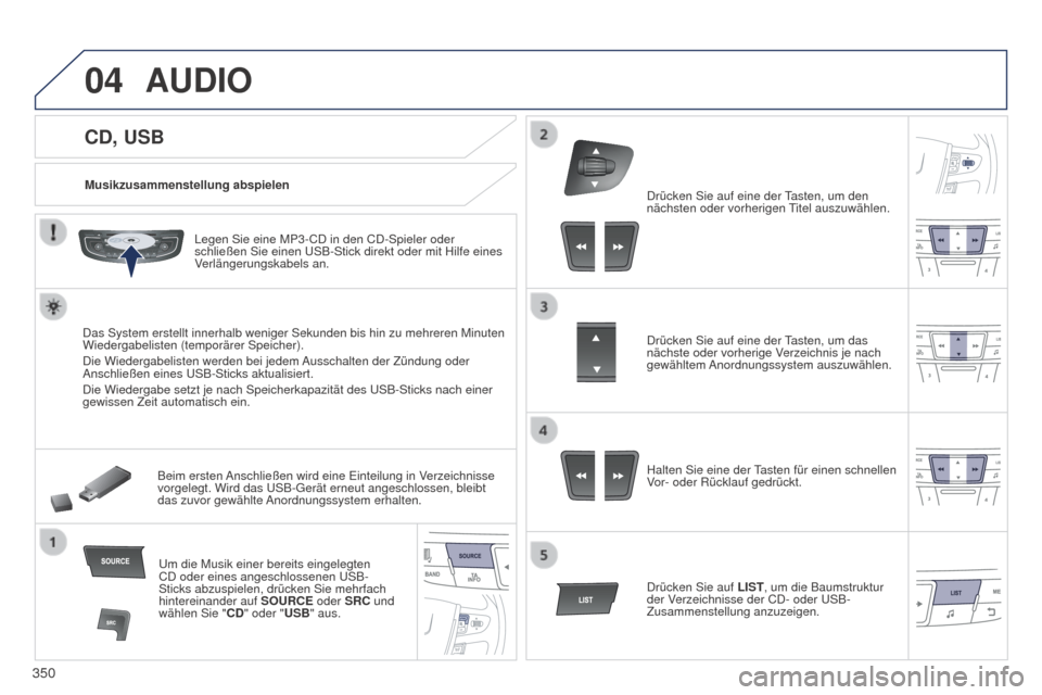 Peugeot 508 Hybrid 2014 Betriebsanleitung (in German) 350
04
CD, USB
AUDIO
Musikzusammenstellung abspielenLegen Sie eine MP3-CD in den CD-Spieler oder
schließen Sie einen USB-Stick direkt oder mit Hilfe eines
Verlängerungskabels an.
Das System erstel Peugeot 508 Hybrid 2014 Betriebsanleitung (in German) 350
04
CD, USB
AUDIO
Musikzusammenstellung abspielenLegen Sie eine MP3-CD in den CD-Spieler oder
schließen Sie einen USB-Stick direkt oder mit Hilfe eines
Verlängerungskabels an.
Das System erstel