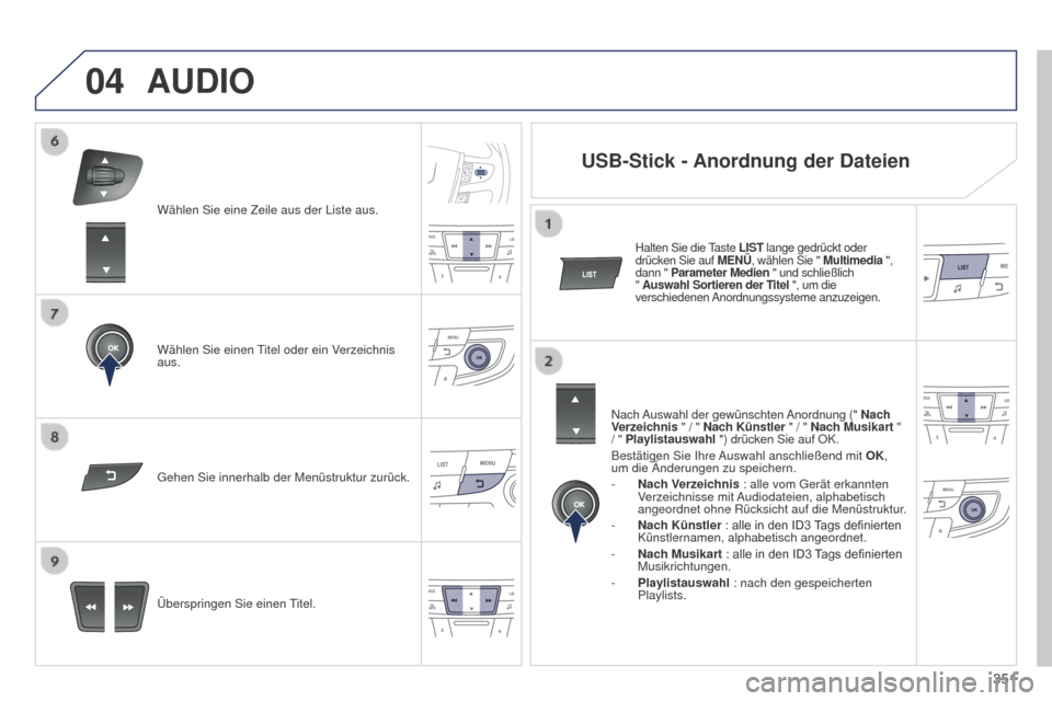 Peugeot 508 Hybrid 2014  Betriebsanleitung (in German) 351
04
Wählen Sie eine Zeile aus der Liste aus.
Wählen Sie einen Titel oder ein Verzeichnis 
aus.
Überspringen Sie einen Titel. Gehen Sie innerhalb der Menüstruktur zurück.
AUDIO
USB-Stick - Anor