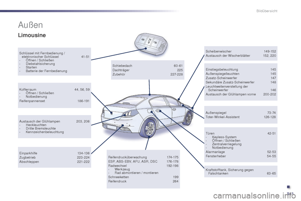 Peugeot 508 Hybrid 2014  Betriebsanleitung (in German) 361
508_de_Chap12_recherche-visuelle_ed02-2014
Bildübersicht
Außen
Schlüssel mit Fernbedienung /  elektronischer Schlüssel 4 1-51
-
 
Ö
 ffnen / Schließen
-
 D

iebstahlsicherung
-
 
S
 tar ten
