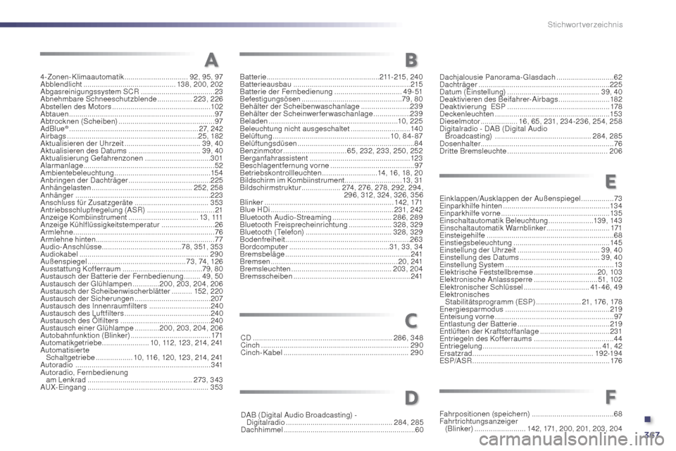 Peugeot 508 Hybrid 2014  Betriebsanleitung (in German) 367
4-Zonen-Klimaautomatik ...............................92, 95, 97
Abblendlicht  ............................................. 138, 200, 202
Abgasreinigungssystem SCR
 

............................