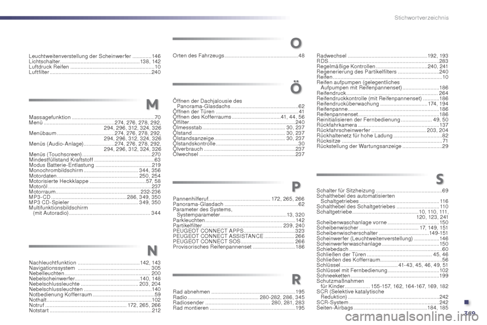 Peugeot 508 Hybrid 2014  Betriebsanleitung (in German) 369
Nachleuchtfunktion  ..........................................14 2, 143
Navigationssystem   ................................................. 3
05
Nebelleuchten
 

................................