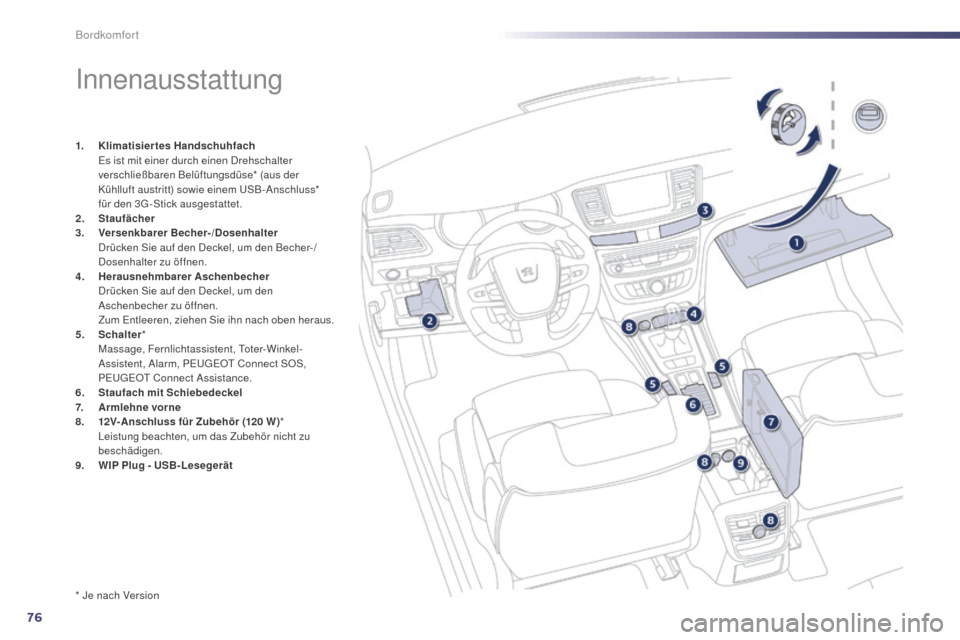 Peugeot 508 Hybrid 2014  Betriebsanleitung (in German) 76
508_de_Chap03_confort_ed02-2014
Innenausstattung
1. Klimatisiertes Handschuhfach  E
s ist mit einer durch einen Drehschalter 
verschließbaren Belüftungsdüse* (aus der 
Kühlluft austritt) sowie 