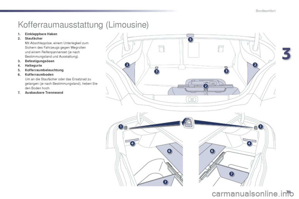 Peugeot 508 Hybrid 2014  Betriebsanleitung (in German) 79
508_de_Chap03_confort_ed02-2014
Kofferraumausstattung (Limousine)
1. Einklappbare Haken
2. St aufächer
 M

it Abschleppöse, einem Unterlegkeil zum 
Sichern des Fahrzeugs gegen Wegrollen 
und eine