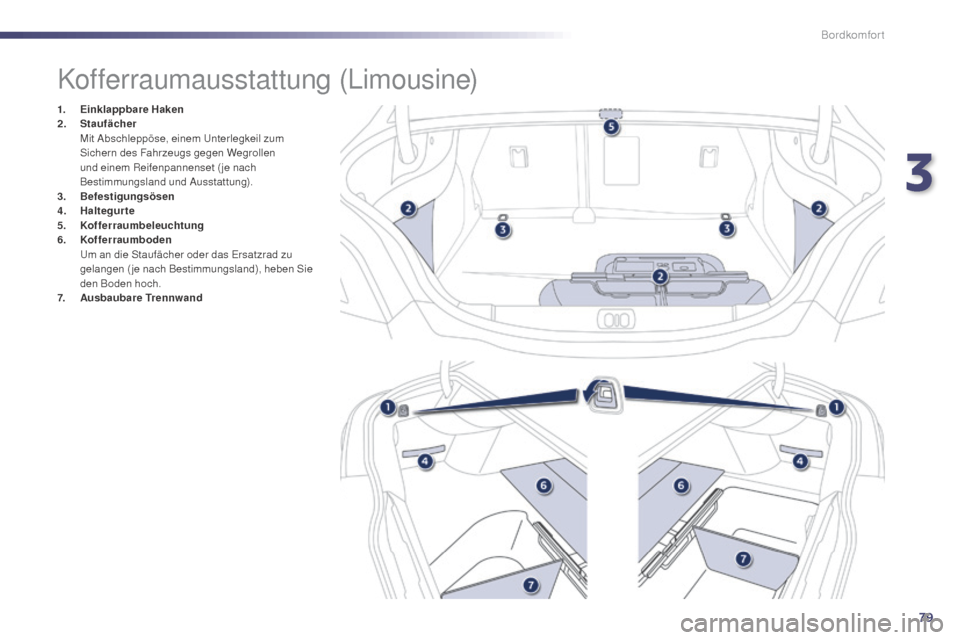 Peugeot 508 Hybrid 2014 Betriebsanleitung (in German) 79
508_de_Chap03_confort_ed02-2014
Kofferraumausstattung (Limousine)
1. Einklappbare Haken
2. St aufächer
M
it Abschleppöse, einem Unterlegkeil zum
Sichern des Fahrzeugs gegen Wegrollen
und eine Peugeot 508 Hybrid 2014 Betriebsanleitung (in German) 79
508_de_Chap03_confort_ed02-2014
Kofferraumausstattung (Limousine)
1. Einklappbare Haken
2. St aufächer
M
it Abschleppöse, einem Unterlegkeil zum
Sichern des Fahrzeugs gegen Wegrollen
und eine