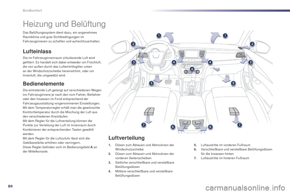 Peugeot 508 Hybrid 2014 Betriebsanleitung (in German) 84
508_de_Chap03_confort_ed02-2014
Heizung und Belüftung
Lufteinlass
Die im Fahrzeuginnenraum zirkulierende Luft wird
gefilter t. Es handelt sich dabei entweder um Frischluft,
die von außen durch Peugeot 508 Hybrid 2014 Betriebsanleitung (in German) 84
508_de_Chap03_confort_ed02-2014
Heizung und Belüftung
Lufteinlass
Die im Fahrzeuginnenraum zirkulierende Luft wird
gefilter t. Es handelt sich dabei entweder um Frischluft,
die von außen durch