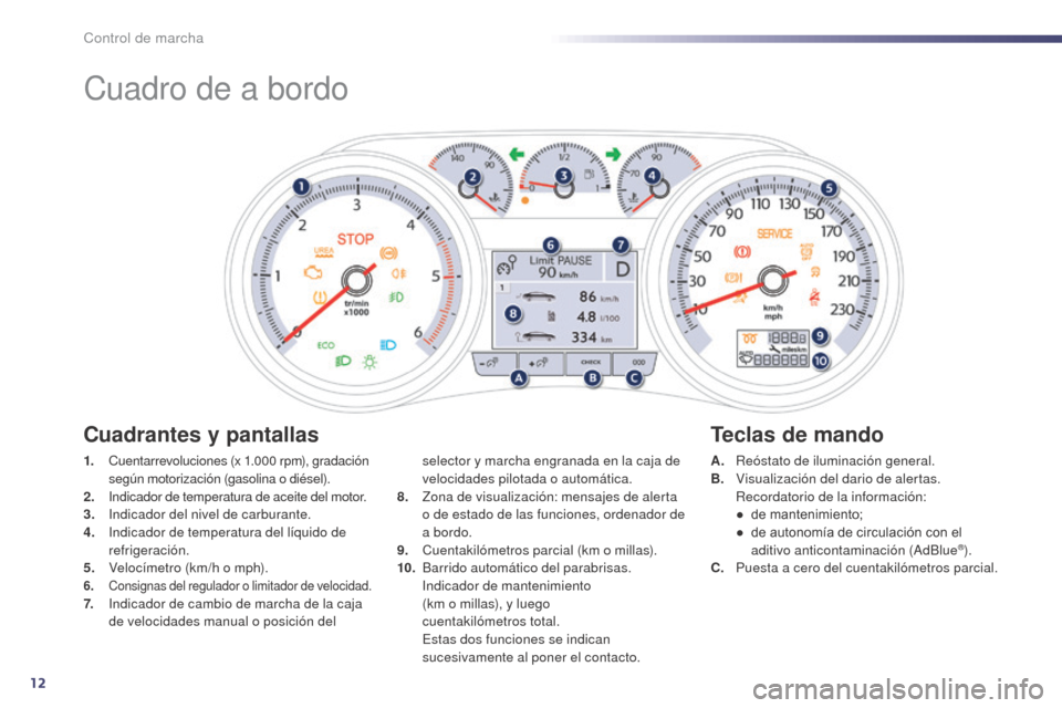 Peugeot 508 Hybrid 2014  Manual del propietario (in Spanish) 12
Control de marcha
Cuadro de a bordo
1. Cuentarrevoluciones (x 1.000 rpm), gradación 
según motorización (gasolina o diésel).
2.
 I

ndicador de temperatura de aceite del motor.
3.
 I

ndicador 