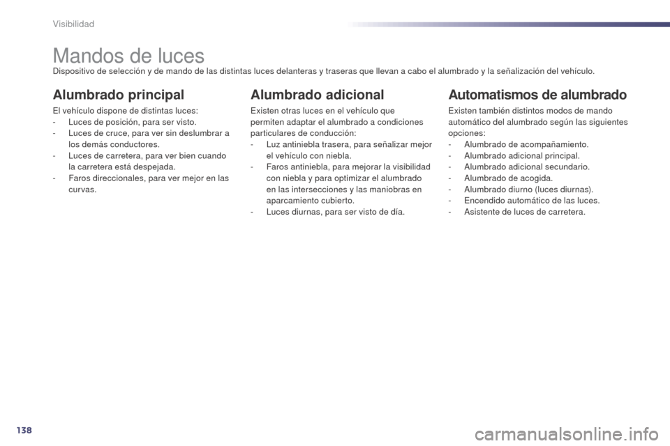 Peugeot 508 Hybrid 2014 Manual del propietario (in Spanish) 138
508_es_Chap05_visibilite_ed02-2014
Mandos de lucesDispositivo de selección y de mando de las distintas luces delanteras y traseras que llevan a cabo el alumbrado y la señalización del vehículo Peugeot 508 Hybrid 2014 Manual del propietario (in Spanish) 138
508_es_Chap05_visibilite_ed02-2014
Mandos de lucesDispositivo de selección y de mando de las distintas luces delanteras y traseras que llevan a cabo el alumbrado y la señalización del vehículo
