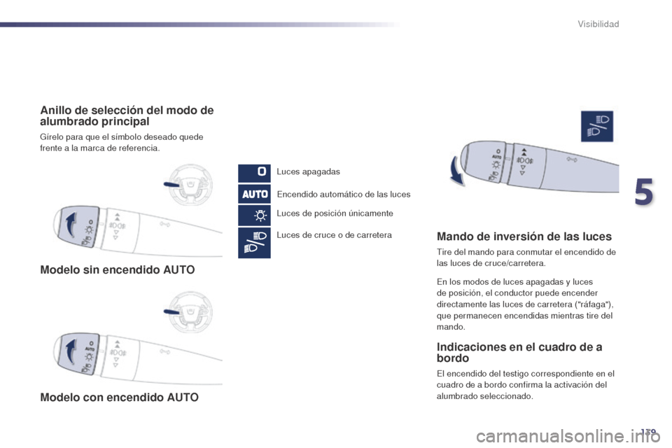 Peugeot 508 Hybrid 2014  Manual del propietario (in Spanish) 139
508_es_Chap05_visibilite_ed02-2014
Modelo sin encendido AUTO
Modelo con encendido AUTO Anillo de selección del modo de 
alumbrado principal
Gírelo para que el símbolo deseado quede 
frente a la