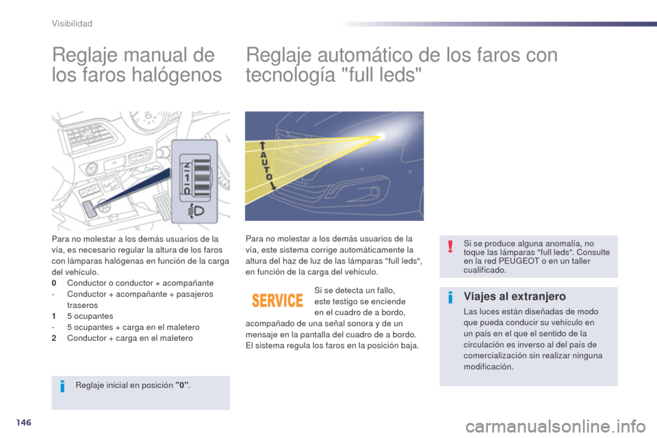 Peugeot 508 Hybrid 2014  Manual del propietario (in Spanish) 146
508_es_Chap05_visibilite_ed02-2014
Reglaje manual de 
los faros halógenosReglaje automático de los faros con 
tecnología "full leds"
Para no molestar a los demás usuarios de la 
vía, es neces