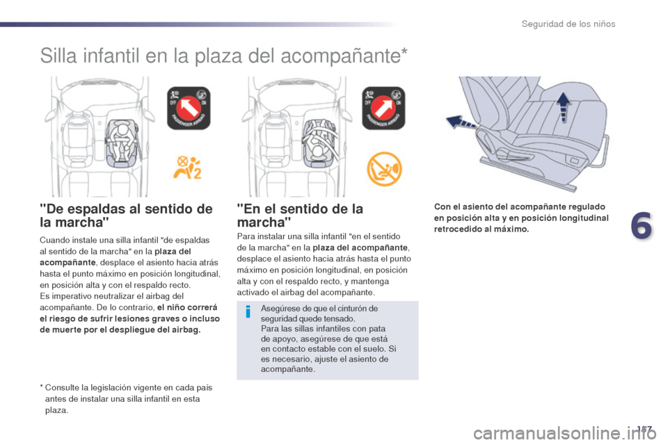 Peugeot 508 Hybrid 2014  Manual del propietario (in Spanish) 157
508_es_Chap06_securite-enfants_ed02-2014
"De espaldas al sentido de 
la marcha""En el sentido de la 
marcha"
Para instalar una silla infantil "en el sentido 
de la marcha" en la plaza del acompañ