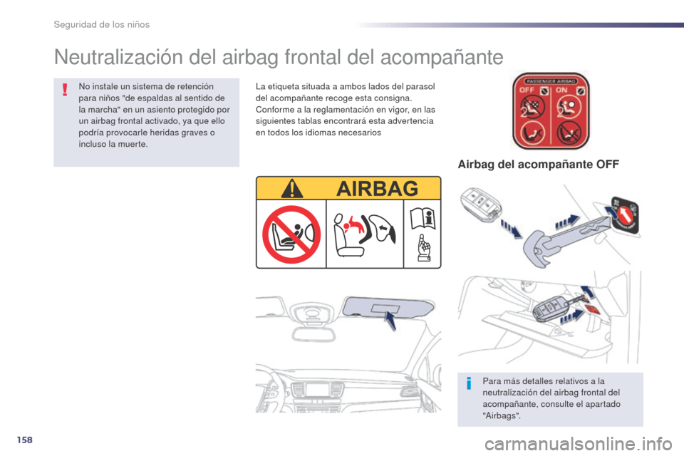 Peugeot 508 Hybrid 2014  Manual del propietario (in Spanish) 158
508_es_Chap06_securite-enfants_ed02-2014
Neutralización del airbag frontal del acompañante
Para más detalles relativos a la 
neutralización del airbag frontal del 
acompañante, consulte el ap