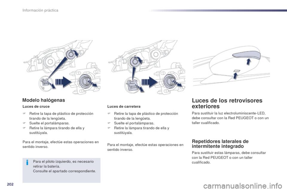 Peugeot 508 Hybrid 2014 Manual del propietario (in Spanish) 202
508_es_Chap08_info-pratiques_ed02-2014
Luces de carretera
F
R
etire la tapa de plástico de protección
tirando de la lengüeta.
F
S
uelte el portalámparas.
F
R
etire la lámpara tirando Peugeot 508 Hybrid 2014 Manual del propietario (in Spanish) 202
508_es_Chap08_info-pratiques_ed02-2014
Luces de carretera
F
R
etire la tapa de plástico de protección
tirando de la lengüeta.
F
S
uelte el portalámparas.
F
R
etire la lámpara tirando