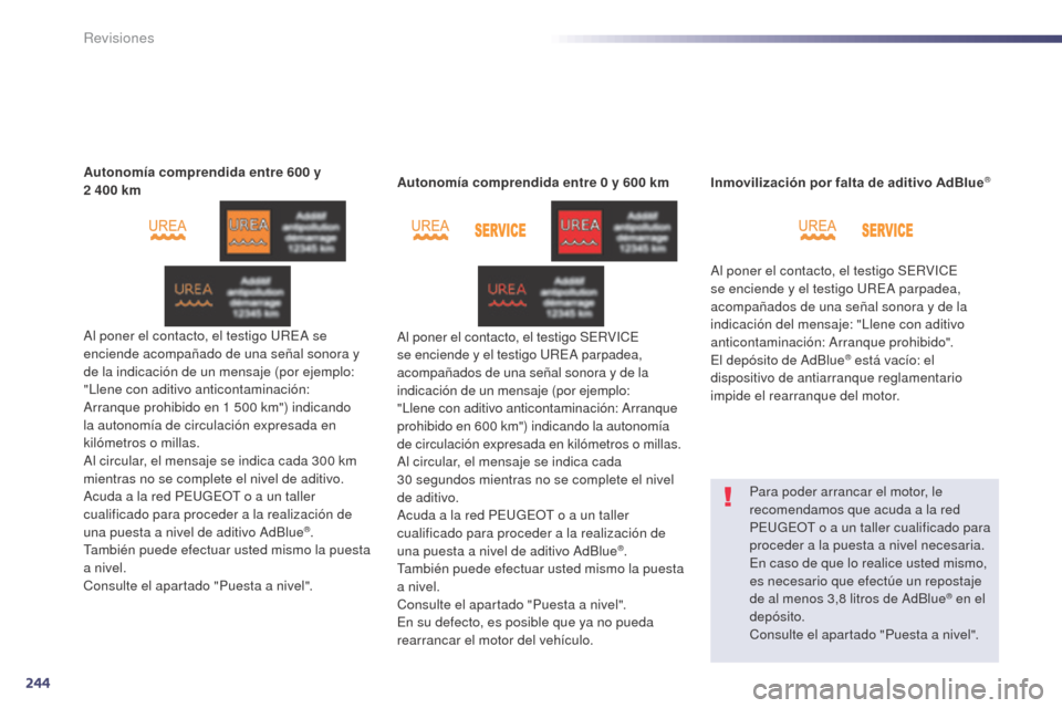 Peugeot 508 Hybrid 2014  Manual del propietario (in Spanish) 244
508_es_Chap09_verifications_ed02-2014
Autonomía comprendida entre 600 y 
2   400   km
Al poner el contacto, el testigo UREA se 
enciende acompañado de una señal sonora y 
de la indicación de u