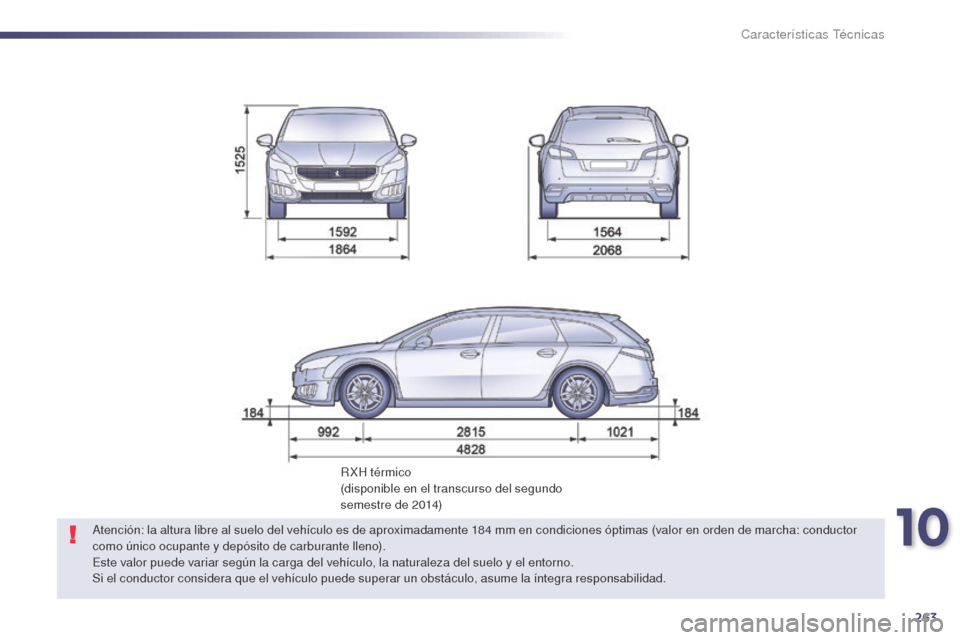 Peugeot 508 Hybrid 2014  Manual del propietario (in Spanish) 263
508_es_Chap10_caracteristiques-techniques_ed02-2014
R XH térmico
(disponible en el transcurso del segundo 
semestre de 2014)
Atención: la altura libre al suelo del vehículo es de aproximadament