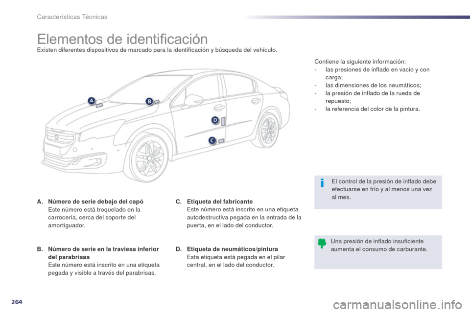 Peugeot 508 Hybrid 2014  Manual del propietario (in Spanish) 264
508_es_Chap10_caracteristiques-techniques_ed02-2014
Elementos de identificaciónExisten diferentes dispositivos de marcado para la identificación y búsqueda del vehículo.
A.
 N
úmero de serie 